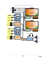 Предварительный просмотр 25 страницы Wohler RM-3270WS-3G User Manual