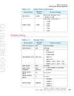 Preview for 23 page of Wohler RMT-173-RM User Manual