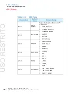 Preview for 28 page of Wohler RMT-173-RM User Manual