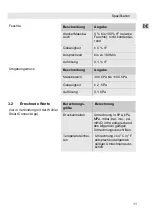 Preview for 11 page of Wohler Smart Connect SC 660 Operating Instructions Manual