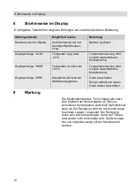 Preview for 10 page of Wohler TI 410 Operating Manual