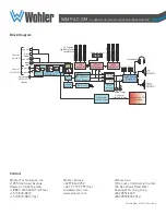 Preview for 4 page of Wohler VAMP AC-3/M Brochure & Specs