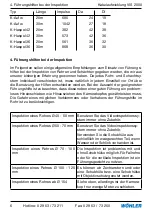 Preview for 6 page of Wohler VIS 2000 Manual