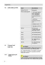 Preview for 6 page of Wohler WA 335 Operating Manual