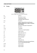 Preview for 12 page of Wohler WA 335 Operating Manual