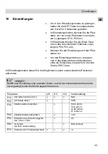 Preview for 25 page of Wohler WA 335 Operating Manual