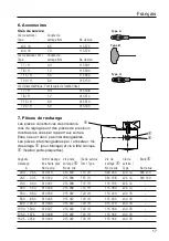 Предварительный просмотр 17 страницы WOHLHAUPTER 310 001 Operating Instructions Manual