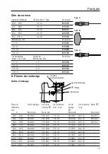 Предварительный просмотр 17 страницы WOHLHAUPTER 364 030 Operating Instructions Manual