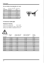 Предварительный просмотр 18 страницы WOHLHAUPTER 364 030 Operating Instructions Manual