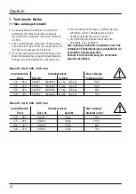 Предварительный просмотр 14 страницы WOHLHAUPTER Alu-Line Basic D 40 Series Operating Instructions Manual