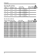 Preview for 47 page of WOHLHAUPTER Alu-Line Basic D 40 Series Operating Instructions Manual