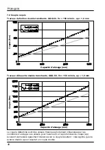 Preview for 48 page of WOHLHAUPTER Alu-Line Basic D 40 Series Operating Instructions Manual