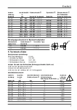 Preview for 7 page of WOHLHAUPTER COMBILINE 401 003 Operating Instructions Manual