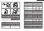 Preview for 8 page of Wöhner 0.18 - 2.4A Operating Instructions Manual