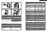 Preview for 14 page of Wöhner 0.18 - 2.4A Operating Instructions Manual