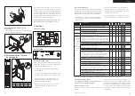 Preview for 18 page of Wöhner 0.18 - 2.4A Operating Instructions Manual