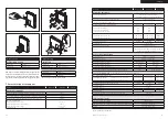 Preview for 20 page of Wöhner 0.18 - 2.4A Operating Instructions Manual