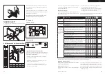 Preview for 24 page of Wöhner 0.18 - 2.4A Operating Instructions Manual