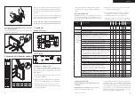 Preview for 30 page of Wöhner 0.18 - 2.4A Operating Instructions Manual