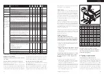 Preview for 37 page of Wöhner 0.18 - 2.4A Operating Instructions Manual