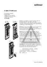 Preview for 1 page of Wöhner EQUES 185Power Manual