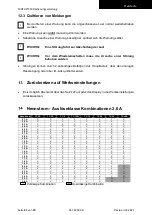 Предварительный просмотр 21 страницы Wöhner Motus C14 Operating Instructions Manual