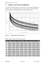 Предварительный просмотр 60 страницы Wöhner Motus C14 Operating Instructions Manual