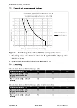 Предварительный просмотр 62 страницы Wöhner Motus C14 Operating Instructions Manual