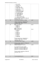 Предварительный просмотр 64 страницы Wöhner Motus C14 Operating Instructions Manual