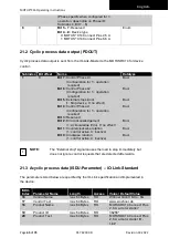 Предварительный просмотр 65 страницы Wöhner Motus C14 Operating Instructions Manual