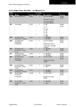 Предварительный просмотр 69 страницы Wöhner Motus C14 Operating Instructions Manual