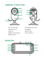 Preview for 4 page of WOHOME LY135 Instruction Manual