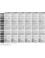 Preview for 2 page of Wolf cinema DCX-1000FD Specifications