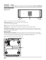 Preview for 15 page of Wolf cinema SDC-10 User Manual