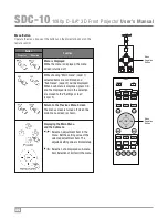 Preview for 45 page of Wolf cinema SDC-10 User Manual