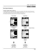 Предварительный просмотр 44 страницы Wolf cinema SDC-12 User Manual