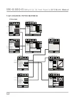 Предварительный просмотр 47 страницы Wolf cinema SDC-12 User Manual