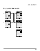 Предварительный просмотр 48 страницы Wolf cinema SDC-12 User Manual