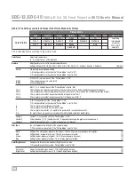 Предварительный просмотр 51 страницы Wolf cinema SDC-12 User Manual