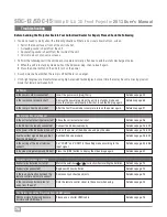 Предварительный просмотр 71 страницы Wolf cinema SDC-12 User Manual