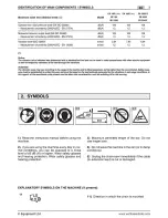 Preview for 7 page of Wolf Creek CS20 Operating Instructions Manual