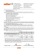 Предварительный просмотр 35 страницы Wolf Garten 1.34 XC Instruction Manual