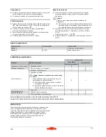 Предварительный просмотр 53 страницы Wolf Garten 2.32 E-1 Operating Instructions Manual