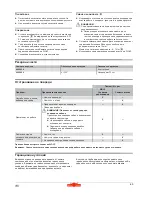 Предварительный просмотр 69 страницы Wolf Garten 2.32 E-1 Operating Instructions Manual