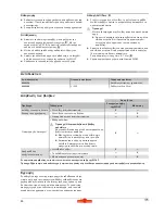 Предварительный просмотр 86 страницы Wolf Garten 2.32 E-1 Operating Instructions Manual