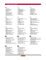 Предварительный просмотр 5 страницы Wolf Garten 2.38 E Instruction Manual