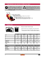 Preview for 12 page of Wolf Garten 2.42 B Instruction Manual