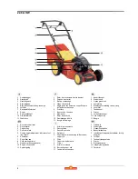 Preview for 4 page of Wolf Garten 2.48 A HW Instruction Manual