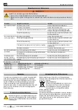 Предварительный просмотр 12 страницы Wolf Garten 72V Li-ION POWER 55H Original Operating Instructions