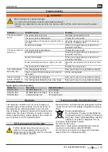 Предварительный просмотр 19 страницы Wolf Garten 72V Li-ION POWER 55H Original Operating Instructions